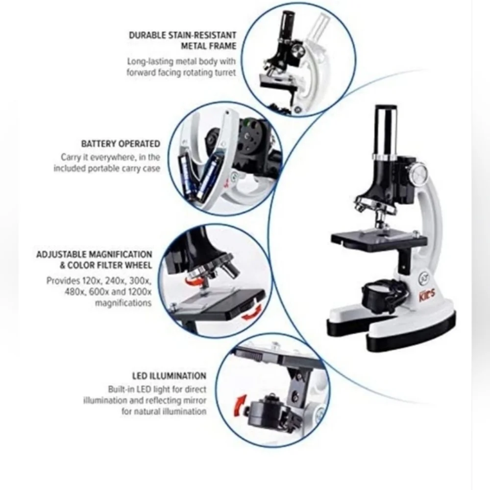NIB AmScope Kids 52 Piece‎ Microscope Set- Never Opened STEM Kit